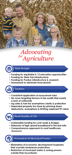 2017 Legislative priorities Advocating for Agriculture