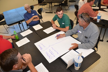 Danville_Strategic Plan