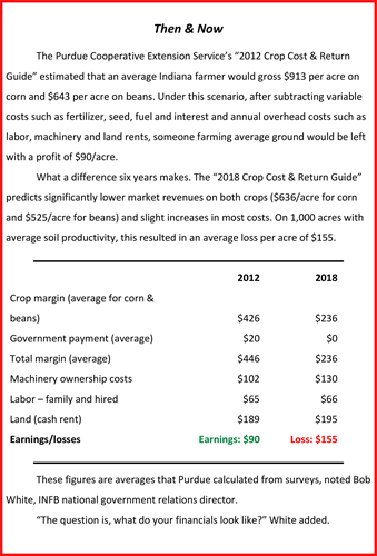 Crop Cost and Return Guide 2012 to 2018 Comparison_Purdue Cooperative Extension Service_2 Crop Cost and Return Guide 2012 to 2018 Comparison_Purdue Cooperative Extension Service_2