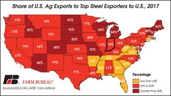 Trade sanctions-steel exporters Trade sanctions-steel exporters