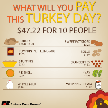 thanksgiving_2018_market_basket